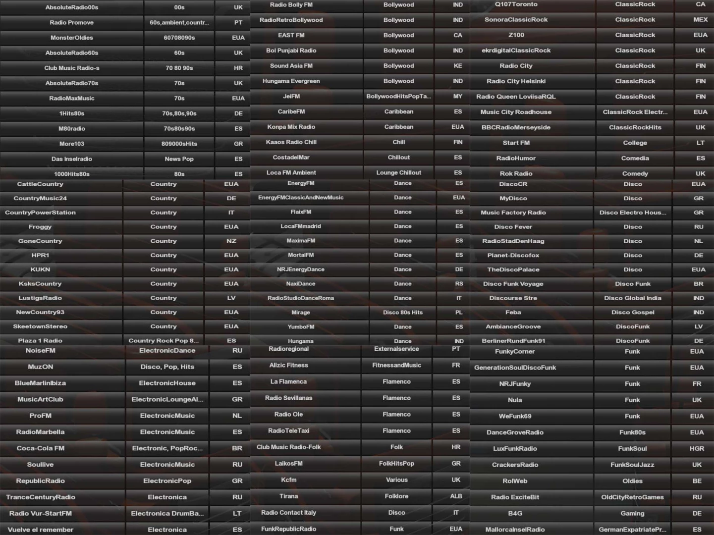 World Radio Stations 15 ATS